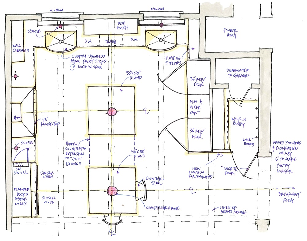 18 Spectacular Kitchen Floor Plans Islands House Plans